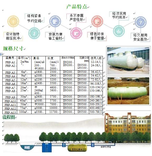 郧阳玻璃钢化粪池