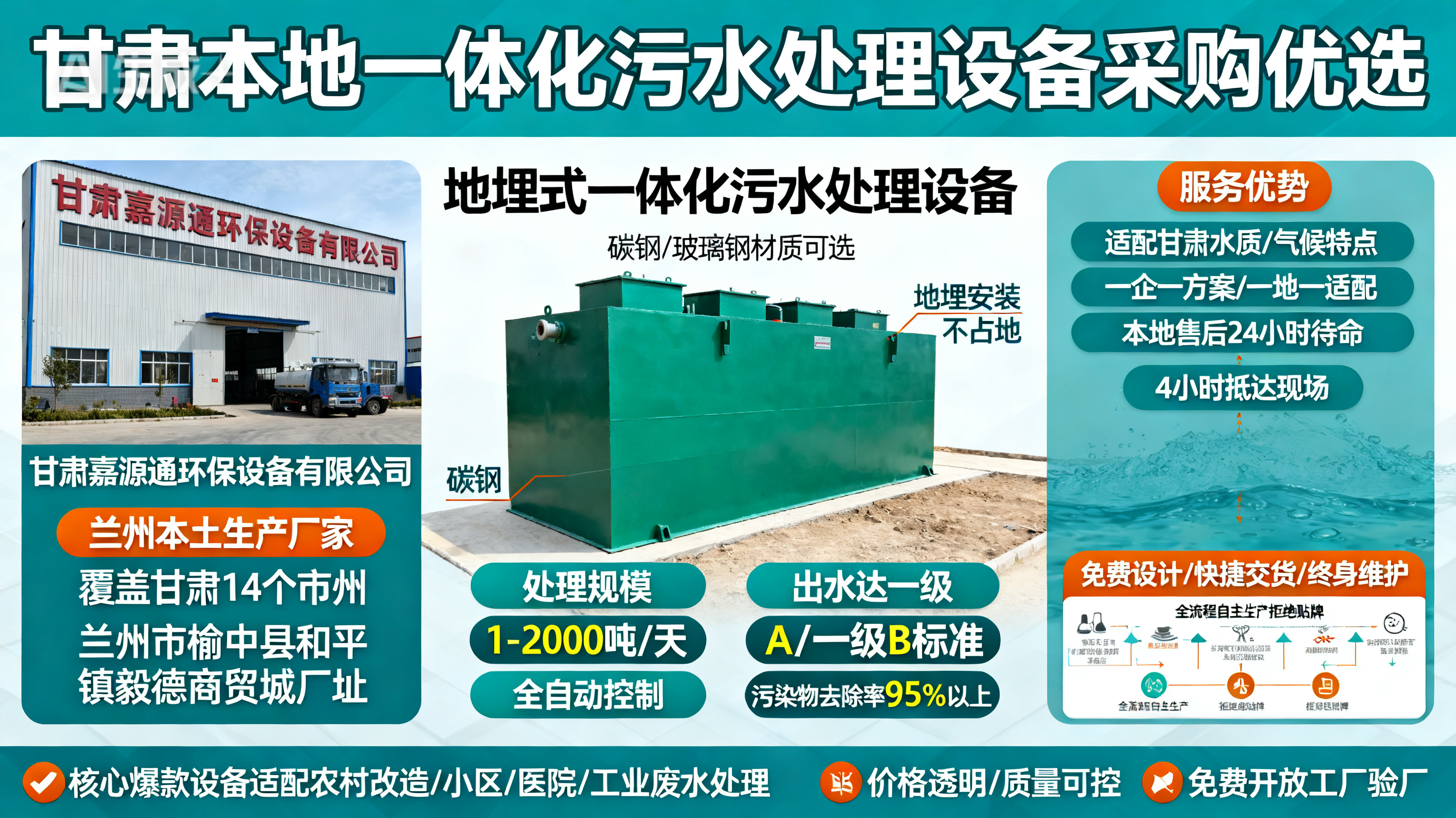 甘肃采购郧阳一体化郧阳污水处理设备_优先选本地生产厂家_直...式解决甘肃污水处理需求_选本地实体厂家_靠谱有保障.jpeg